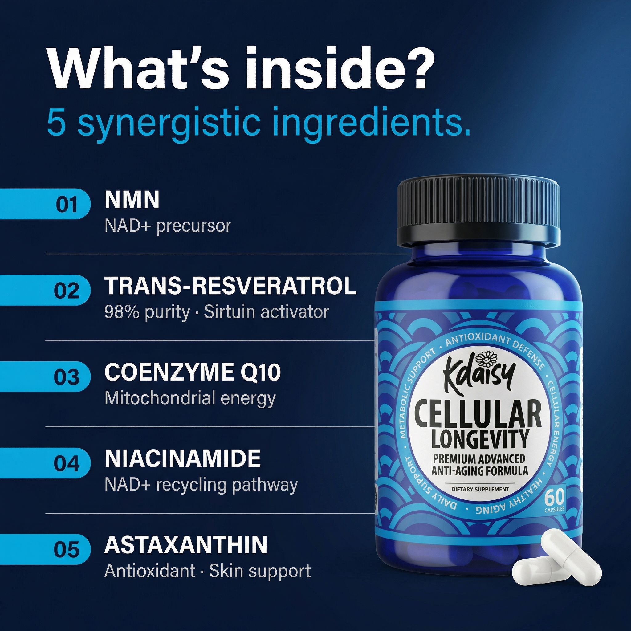 The Highest-Quality Formula to Restore Your Energy at the Cellular Level